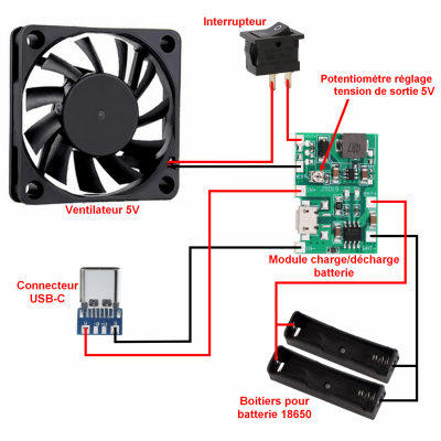 Electronic diagram