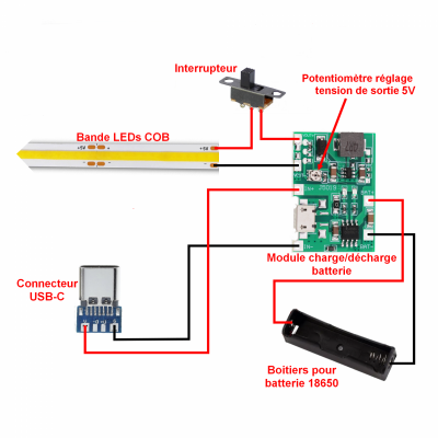 Electronic diagram